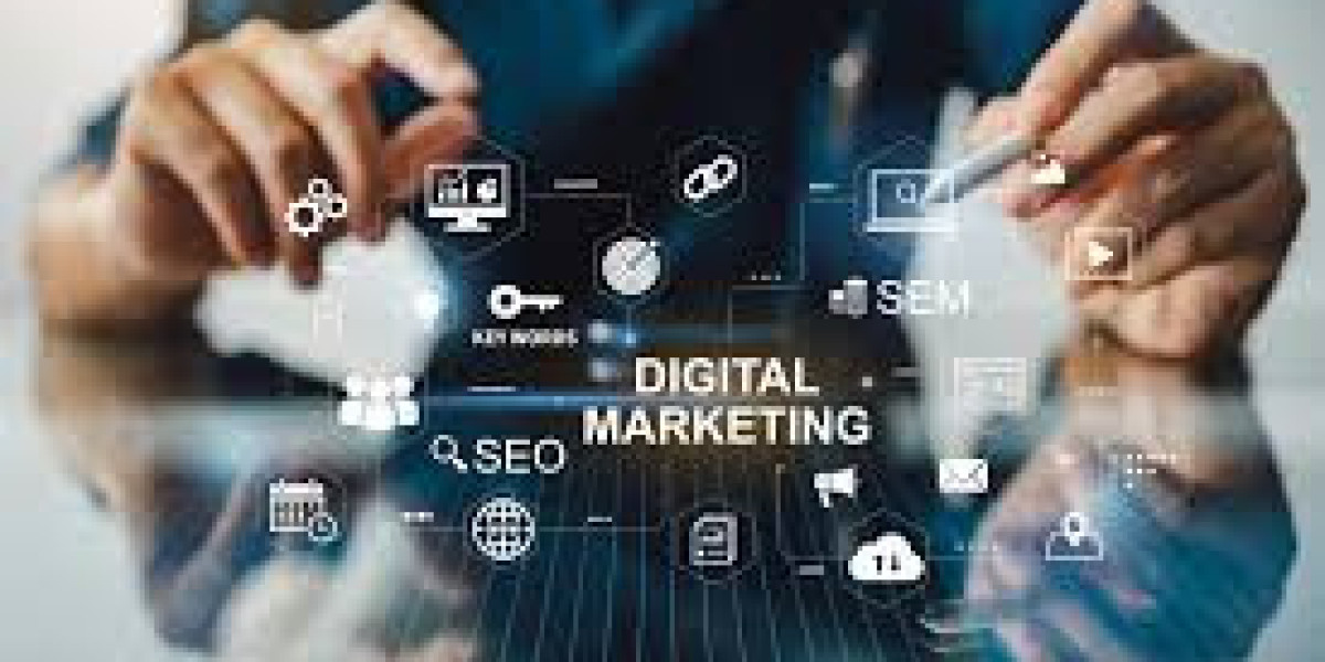 Digital Marketing Services in Lahore – Complete Guide to Grow Your Business Online
